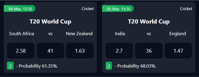 Upcoming Cricket Matches